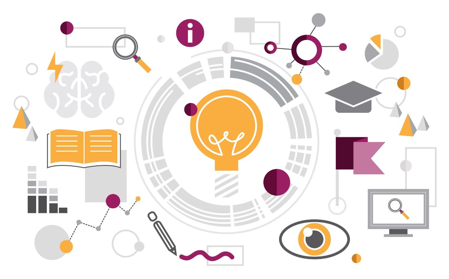 Structured Research Path